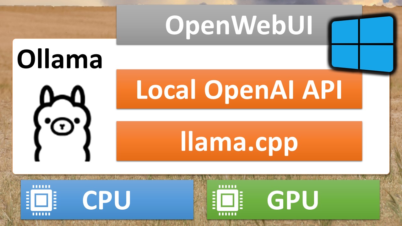 Ollama on Windows with OpenWebUI on top.
